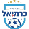 Хапоэль Кармиэль